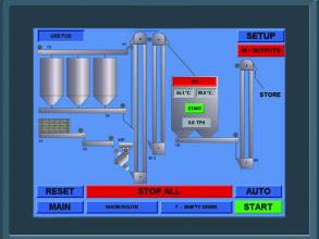 Perry of Oakley plc plant control panel Topcliffe Grange